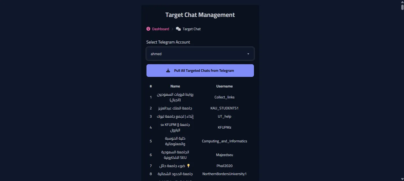 Link Collector Pro: القنوات
