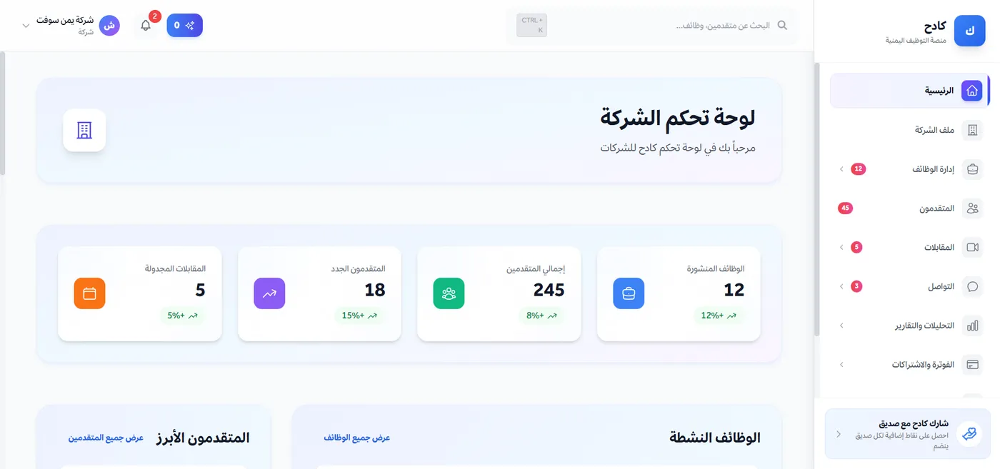 كادح: الشركة