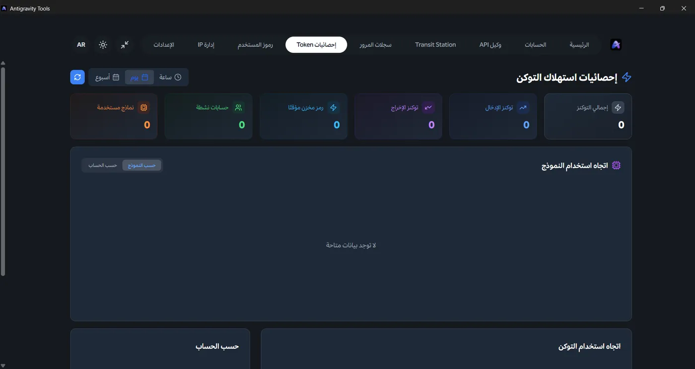 Antigravity Manager: الإحصاءات